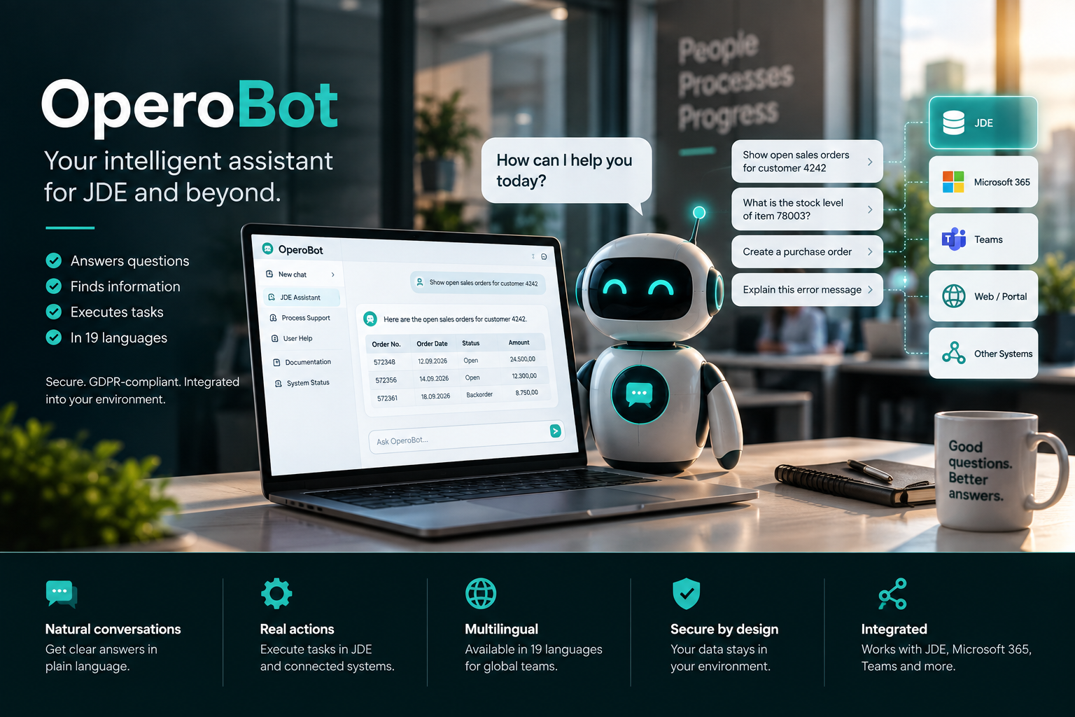 OperoBot AI assistant overview with conversational interface and connected business systems