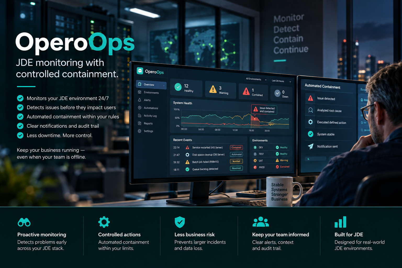 OperoOps monitoring and controlled containment for JD Edwards environments